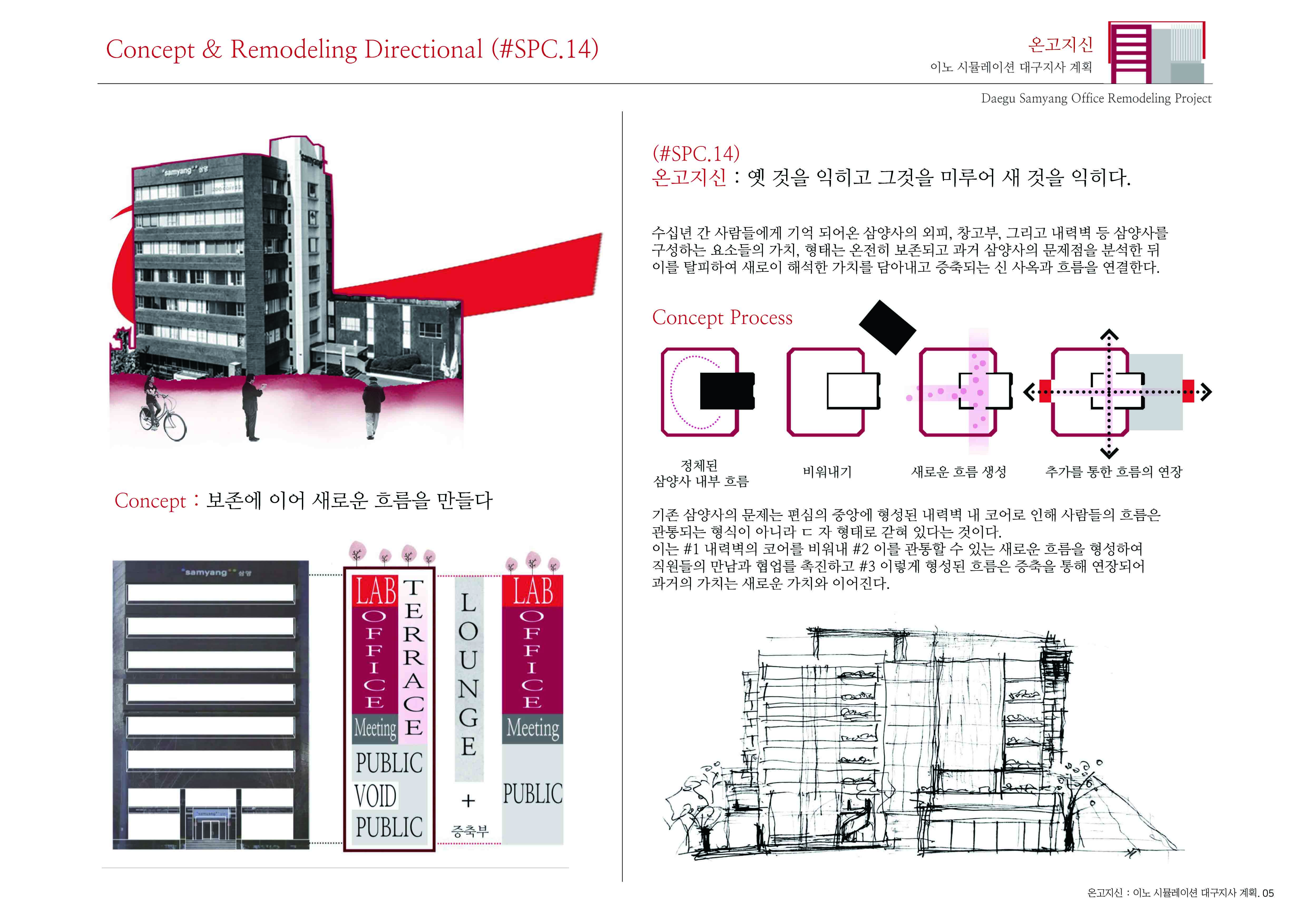 경북대학교 건축학부
